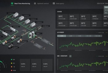 Ruhlamat Wins AI Energy-Saving Project from a Global Healthcare Leader